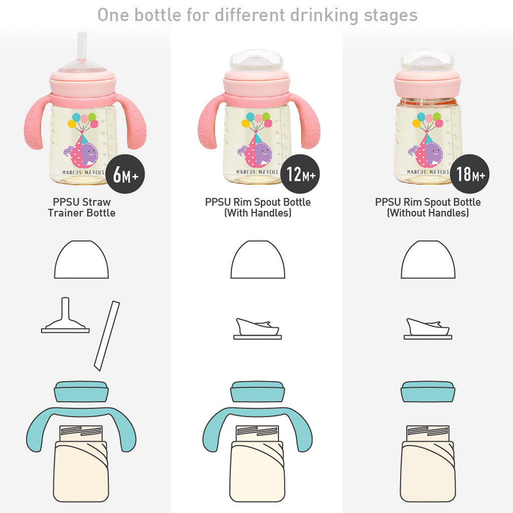 Marcus & Marcus PPSU Transition Trainer Bottle Set