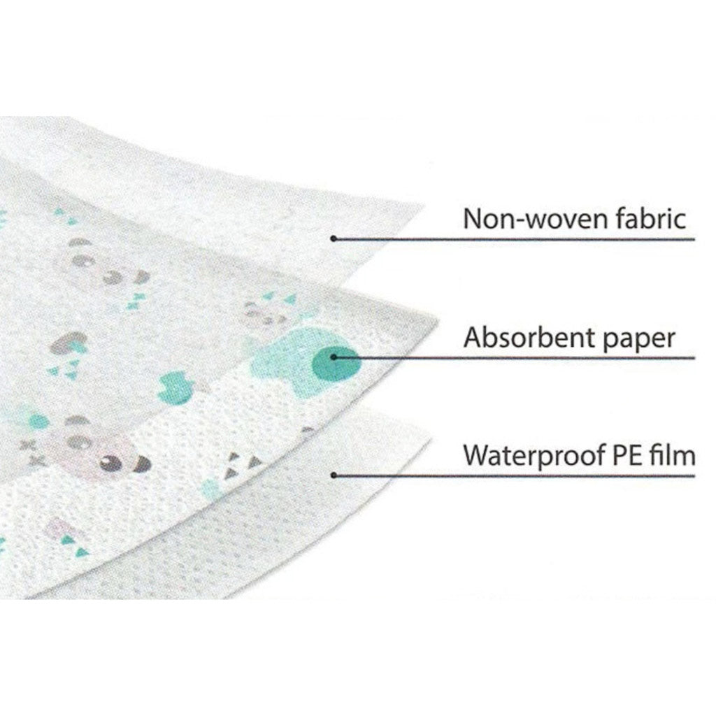 Marcus & Marcus Disposable Baby Bibs