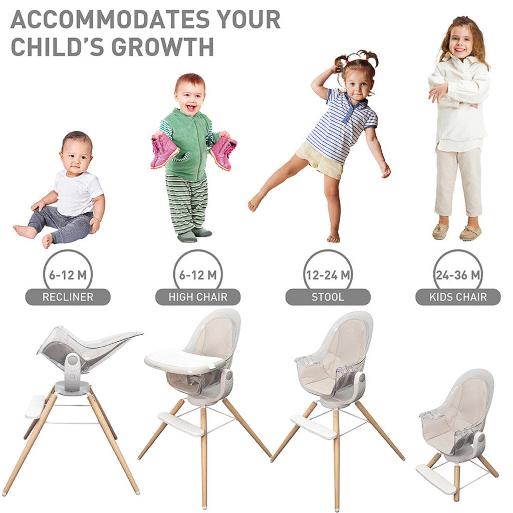 Marcus & Marcus 360° High Chair
