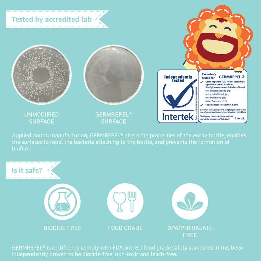 Marcus &amp; Marcus Antibacterial Tritan Straw Bottle