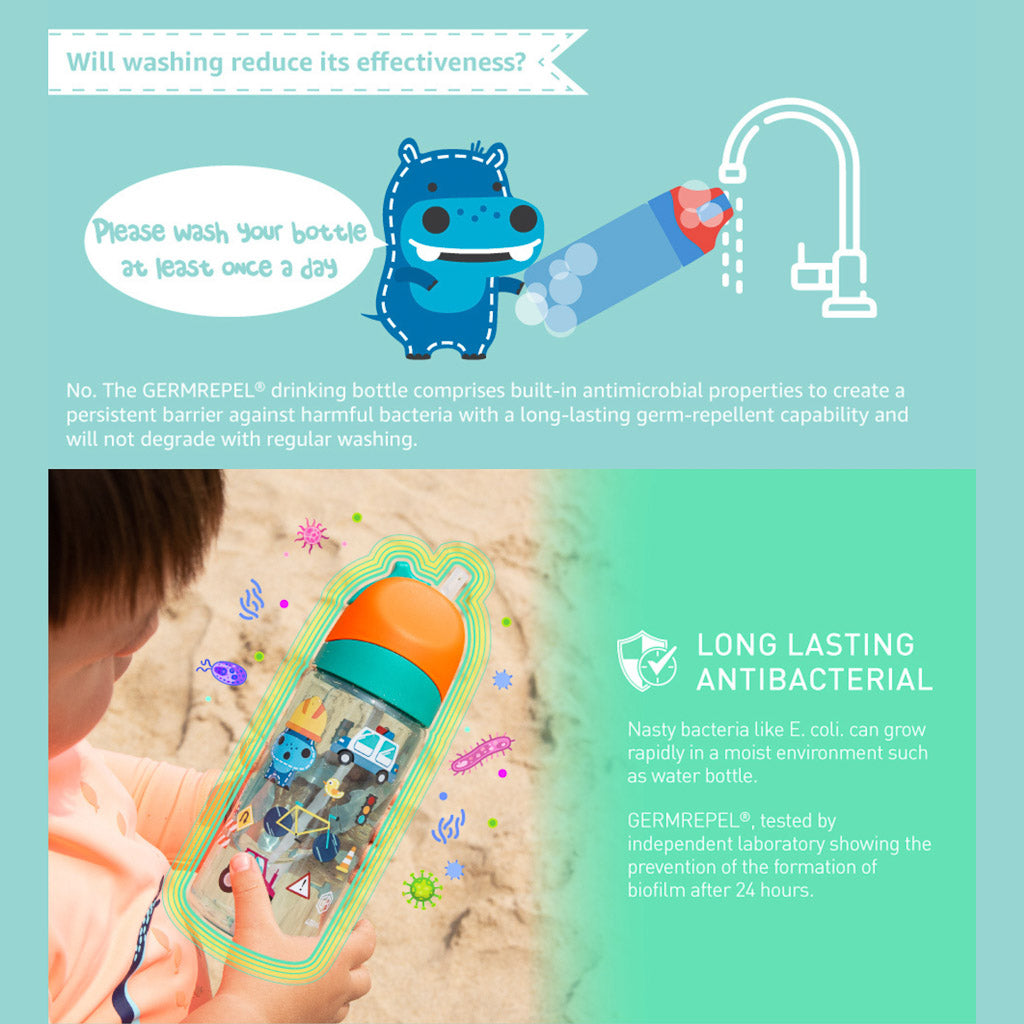 Marcus & Marcus Antibacterial Tritan Straw Bottle