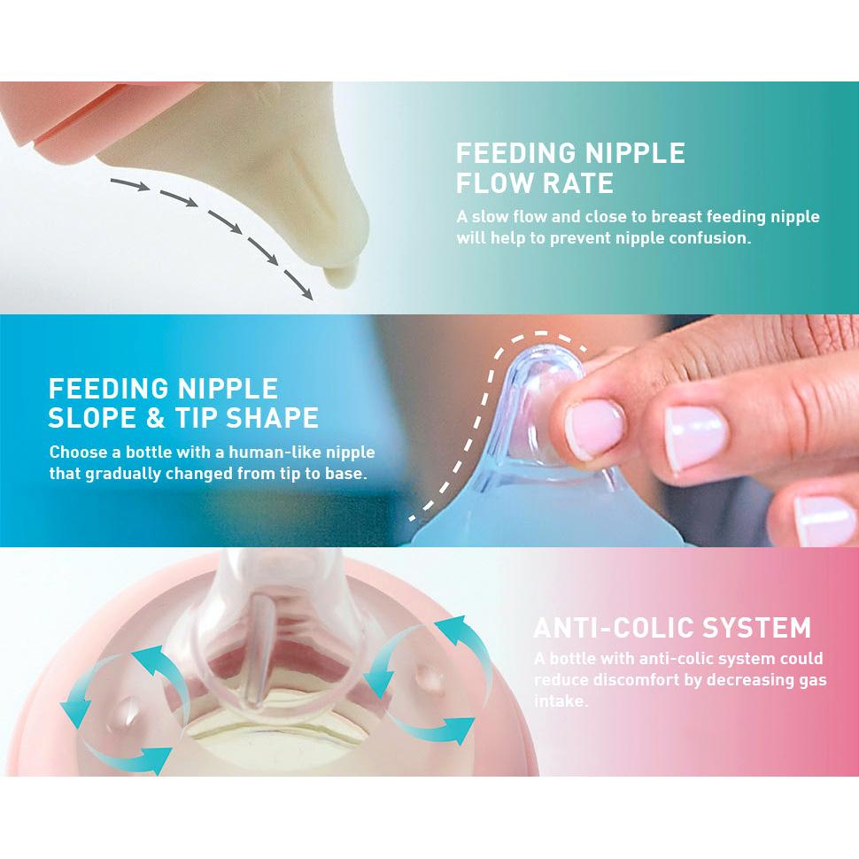 Marcus & Marcus PPSU Transition Feeding Bottle (180ml)